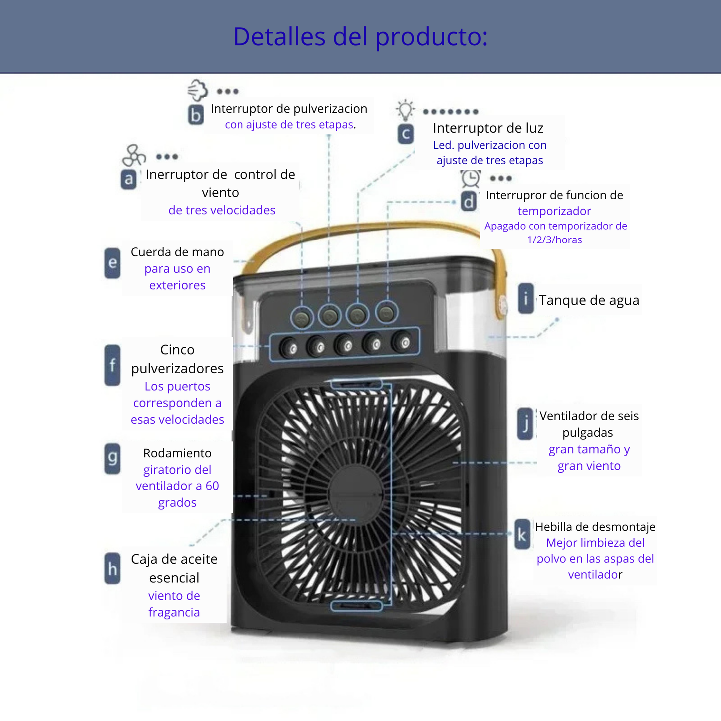 Ventilador nuevo 3 en 1, aire acondicionado, refrigerador de aire pequeño para el hogar, luz LED nocturna, humidificador portátil, ventilador de ajuste de aire, ventilador para oficina y hogar