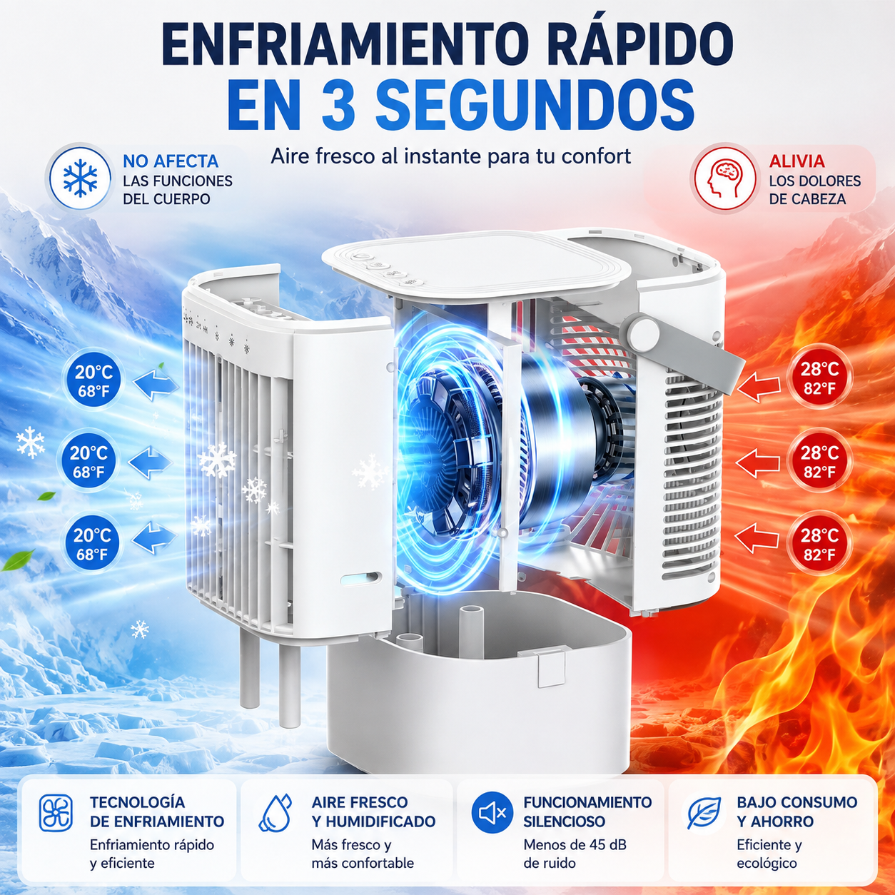 Mini Climatizador Inteligente con Humidificador