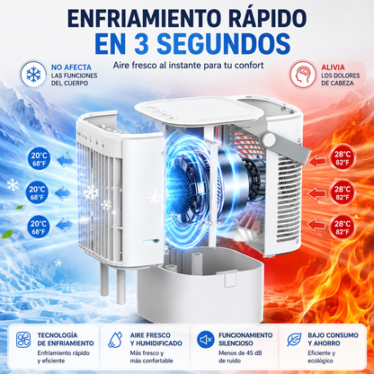 Mini Climatizador Inteligente con Humidificador